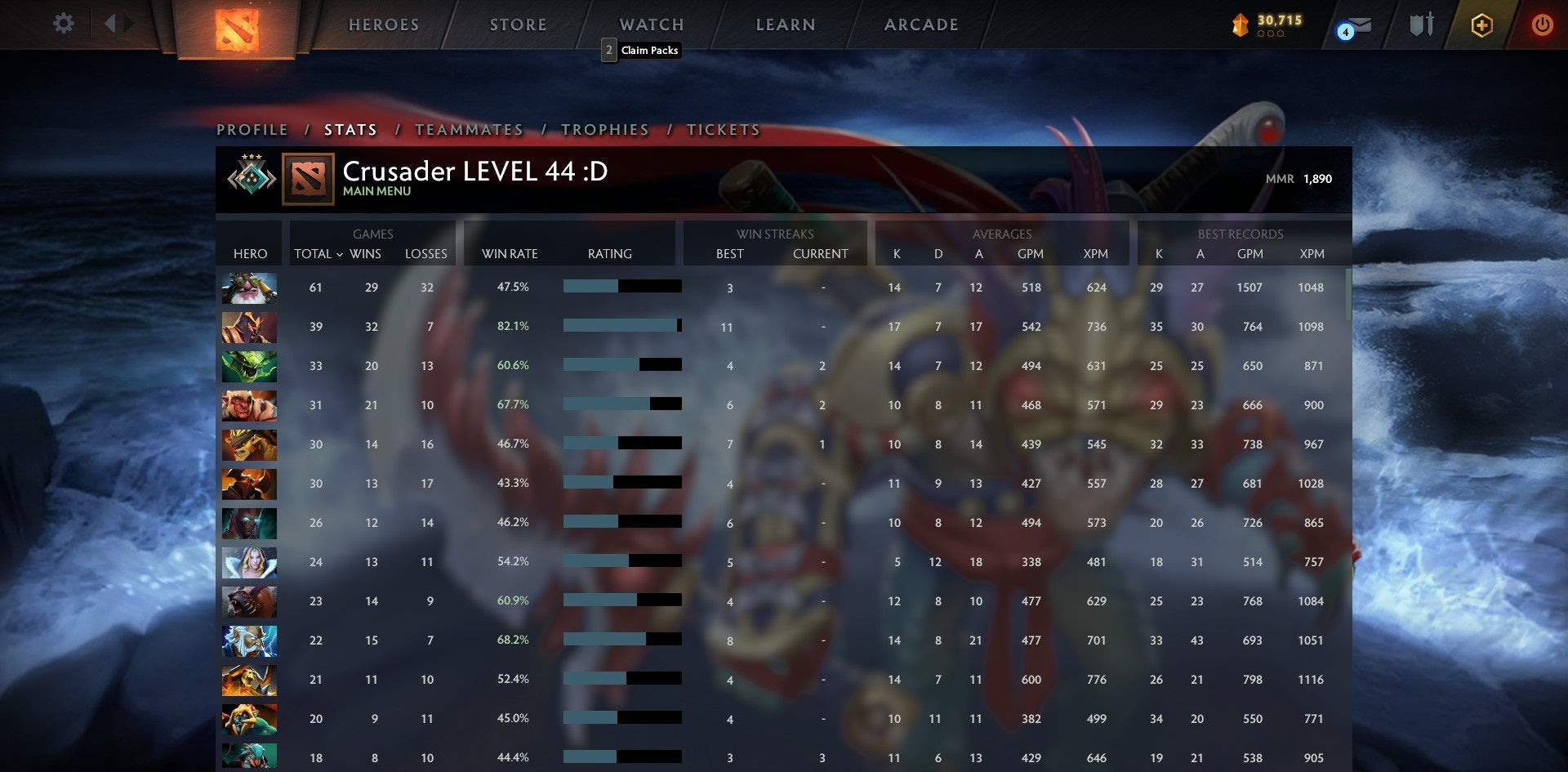 Crusader III | MMR: 1890 - Behavior: 9840