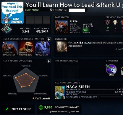 Croisé III | MMR : 2160 - Comportement : 9980 