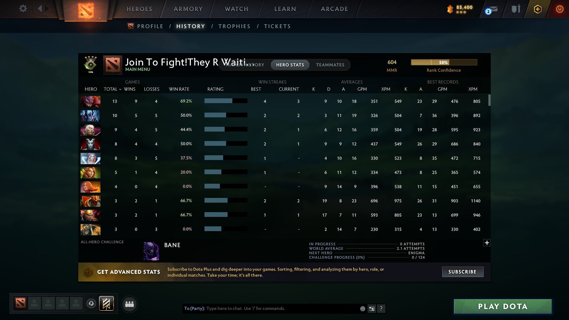 Herald IV | MMR: 604 - Behavior: 9254 - Communication: 9254