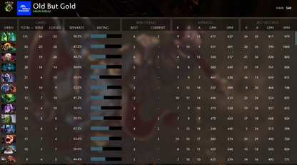 Héraut V | MMR : 540 - Comportement : 10000 