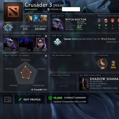 Croisé III | RMM : 1930 - Comportement : 10000 