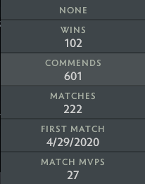 Héraut I | MMR : 70 - Comportement : 10000 