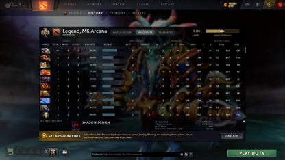Legend III | MMR: 3423 - Behavior: 9658 - Communication: 9658