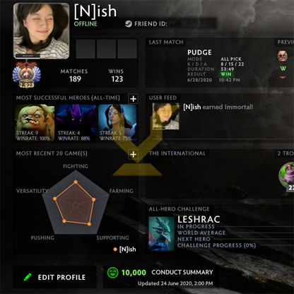 Immortel | MMR : 6040 - Comportement : 10000