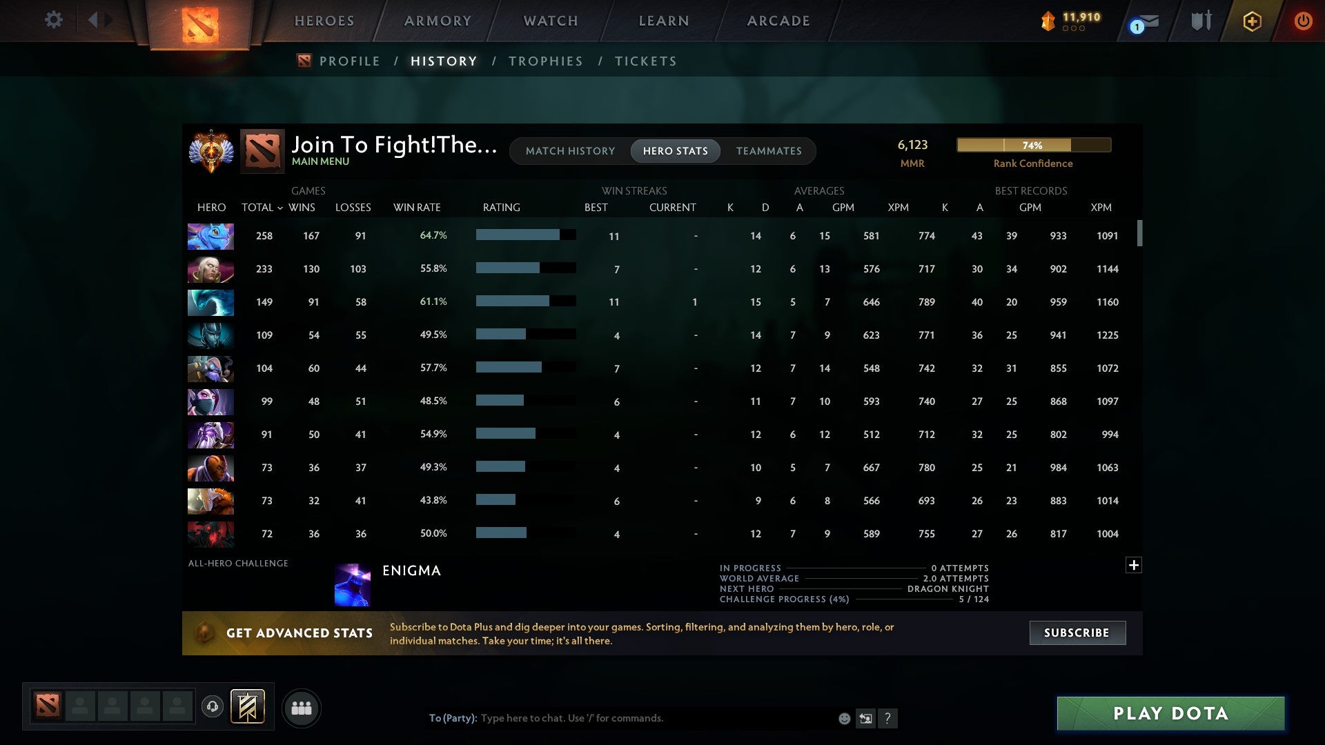 Immortal | MMR: 6123 - Behavior: 10285 - Communication: 10285