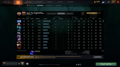 Immortal | MMR: 6123 - Behavior: 10285 - Communication: 10285