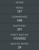 Ancient III | MMR: 4100 - Behavior: 9910