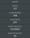 Ancient III | MMR: 4100 - Behavior: 9910