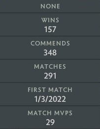 Ancient III | MMR: 4100 - Behavior: 9910