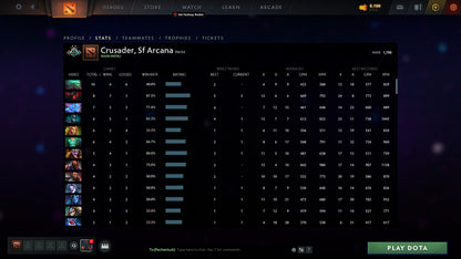 Crusader II | MMR: 1700 - Behavior: 10000