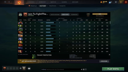 Archon V | MMR: 2862 - Behavior: 9948 - Communication: 9948