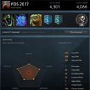 MMR: Solo 4301 | Party 4066