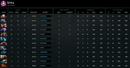 MMR: Solo 4265 | Party 4228