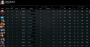 MMR: Solo 4782 | Party 4837