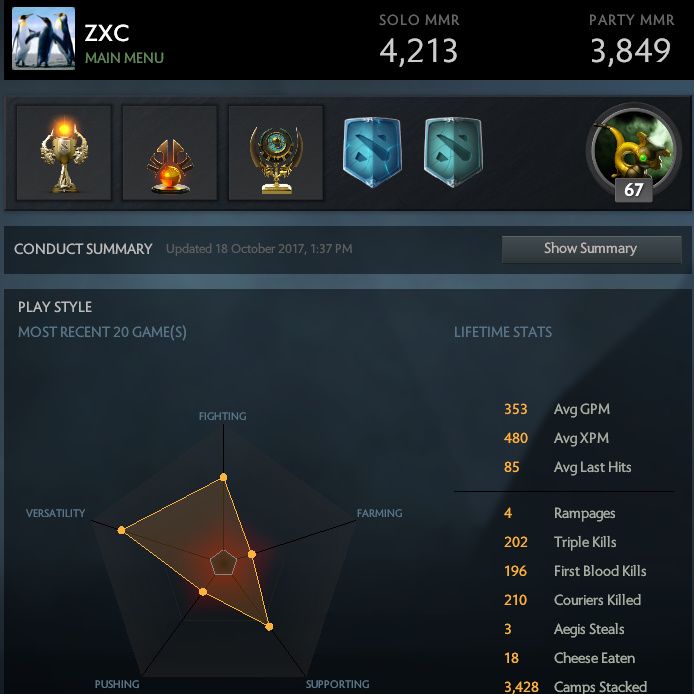 MMR: Solo 4213 | Party 3849