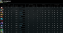 MMR: Solo 4471 | Party 3347
