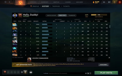 Divine I | MMR: 4672 - Behavior: 11060 - Communication: 11060