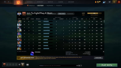 Ancient IV | MMR: 4322 - Behavior: 10914 - Communication: 11027