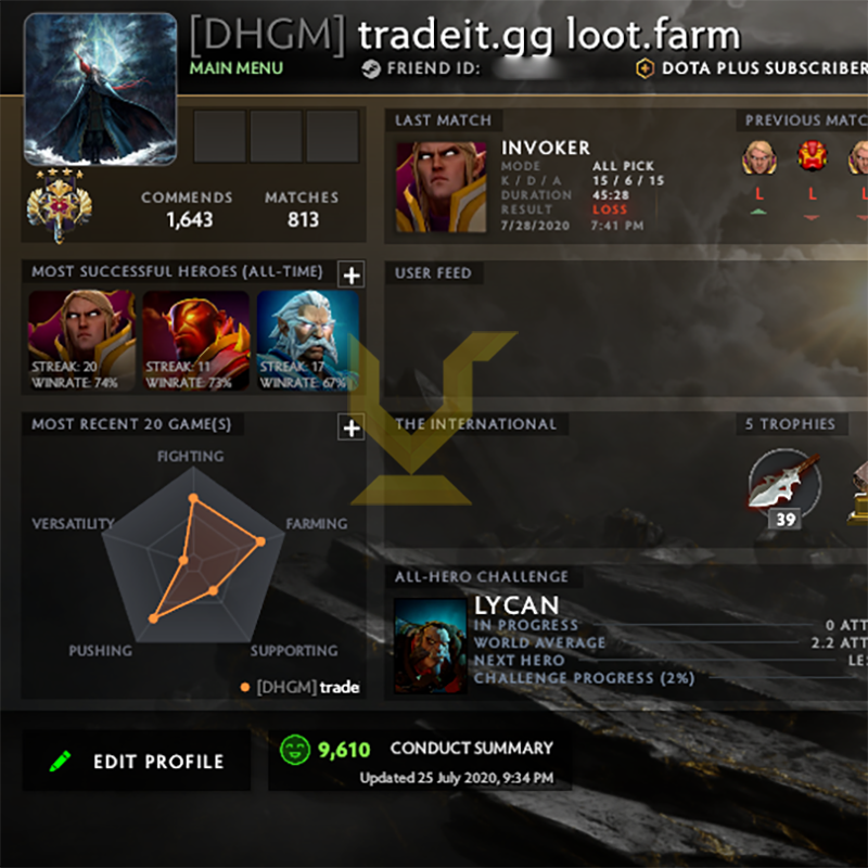 Legend IV | MMR: 3600 - Behavior: 9610