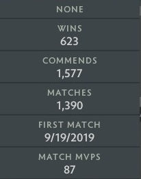 Héraut II | MMR : 10 - Comportement : 9723 