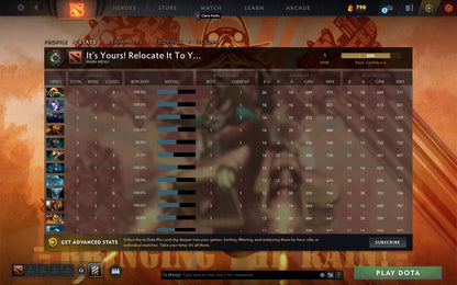 Herald II | MMR: 1 - Behavior: 9385