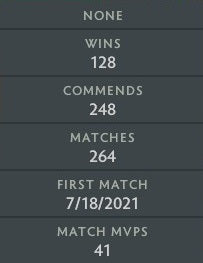 Crusader III | MMR: 1960 - Behavior: 10000