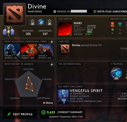 Divin IV | MMR : 5250 - Comportement : 9633 