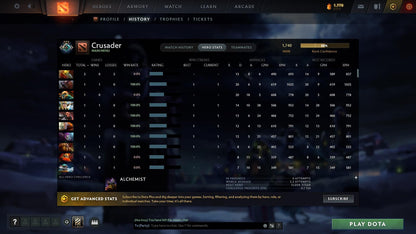 crusader III | MMR: 1740 - Behavior: 11012 - Communication: 11012