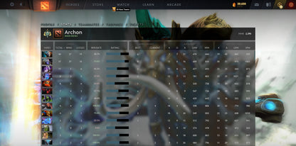 Archon I | MMR: 2390 - Behavior: 10000
