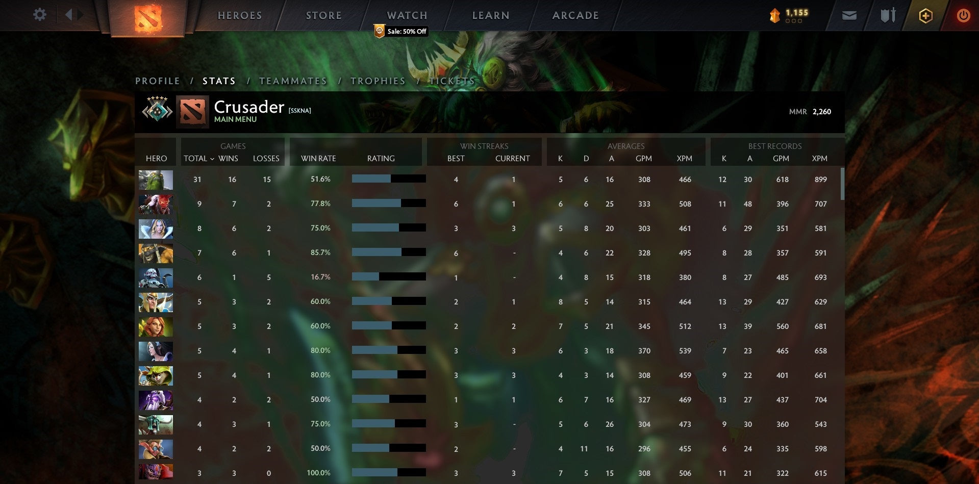 Crusader V | MMR: 2260 - Behavior: 10000