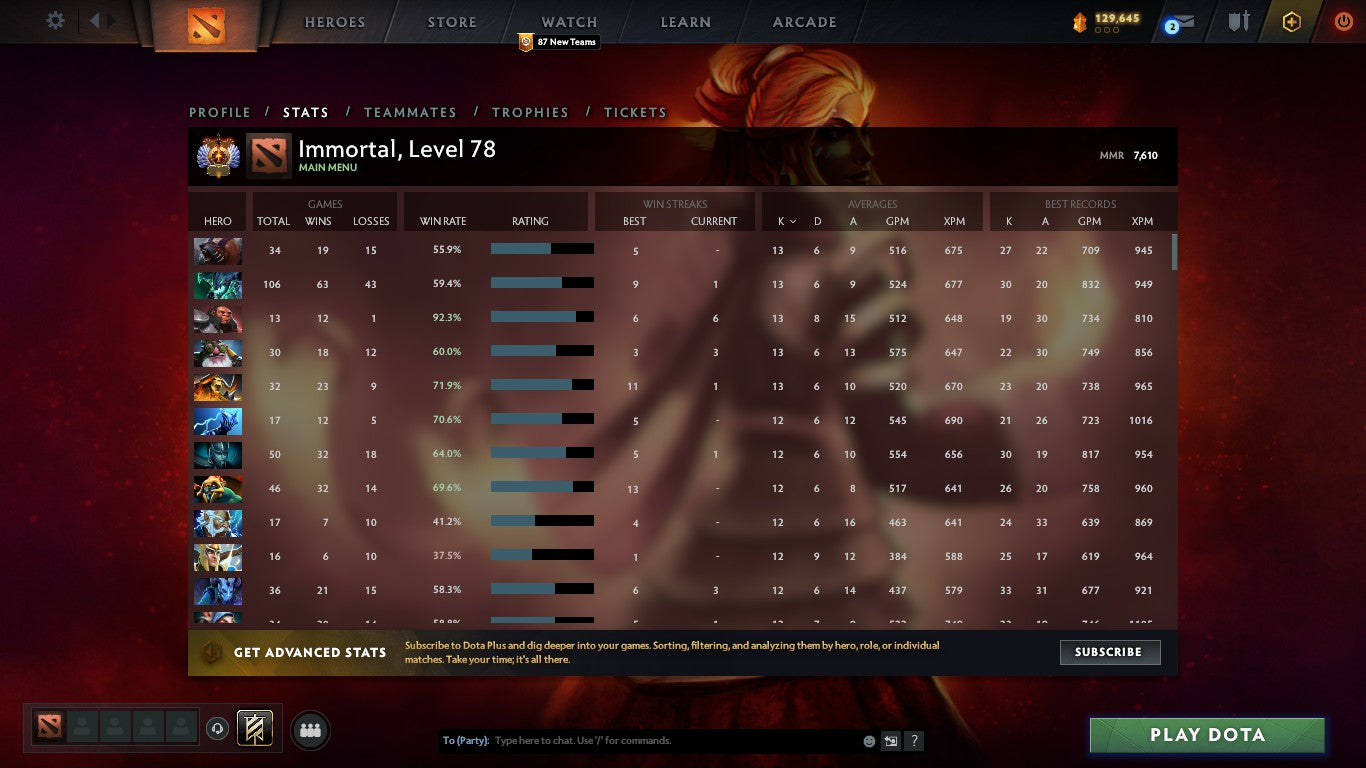 Immortal | MMR: 7610 - Behavior: 10000