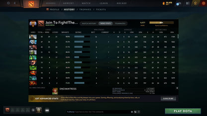 Immortal | MMR: 6631 - Behavior: 9680 - Communication: 9680