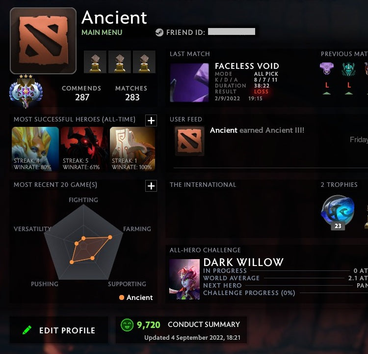 Ancient III | MMR: 4200 - Behavior: 9720