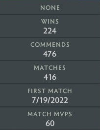 Immortel | MMR : 5790 - Comportement : 9920 