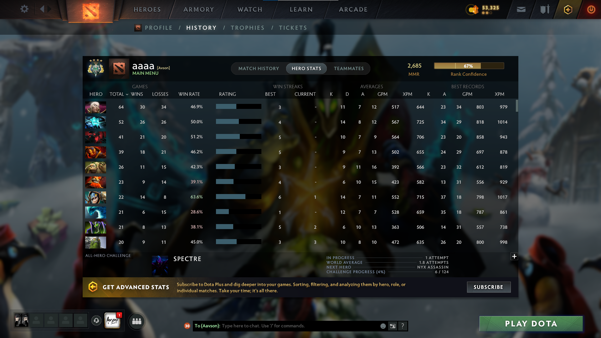 Archon IV | MMR: 2685 - Behavior: 9663 - Communication: 9663