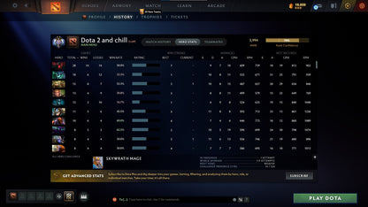 Ancient II | MMR: 3994 - Behavior: 10000 - Communication: 10000