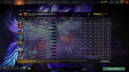 Crusader III | MMR: 1835 - Behavior: 10000 - Communication: 10000