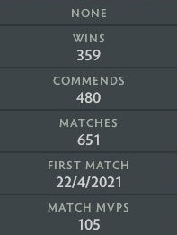 Crusader I | MMR: 1490 - Behavior: 9023