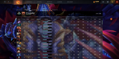 Crusader IV | MMR: 2120 - Behavior: 9270