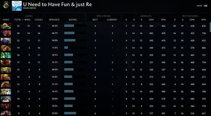 Héraut II | MMR : 100 - Comportement : 10000 