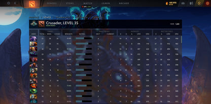 Crusader II | MMR: 1660 - Behavior: 10000