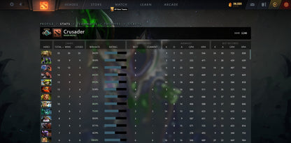 Croisé V | MMR : 2240 - Comportement : 10000 