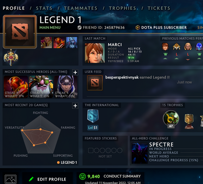 Legend I | MMR: 3240 - Behavior: 9840