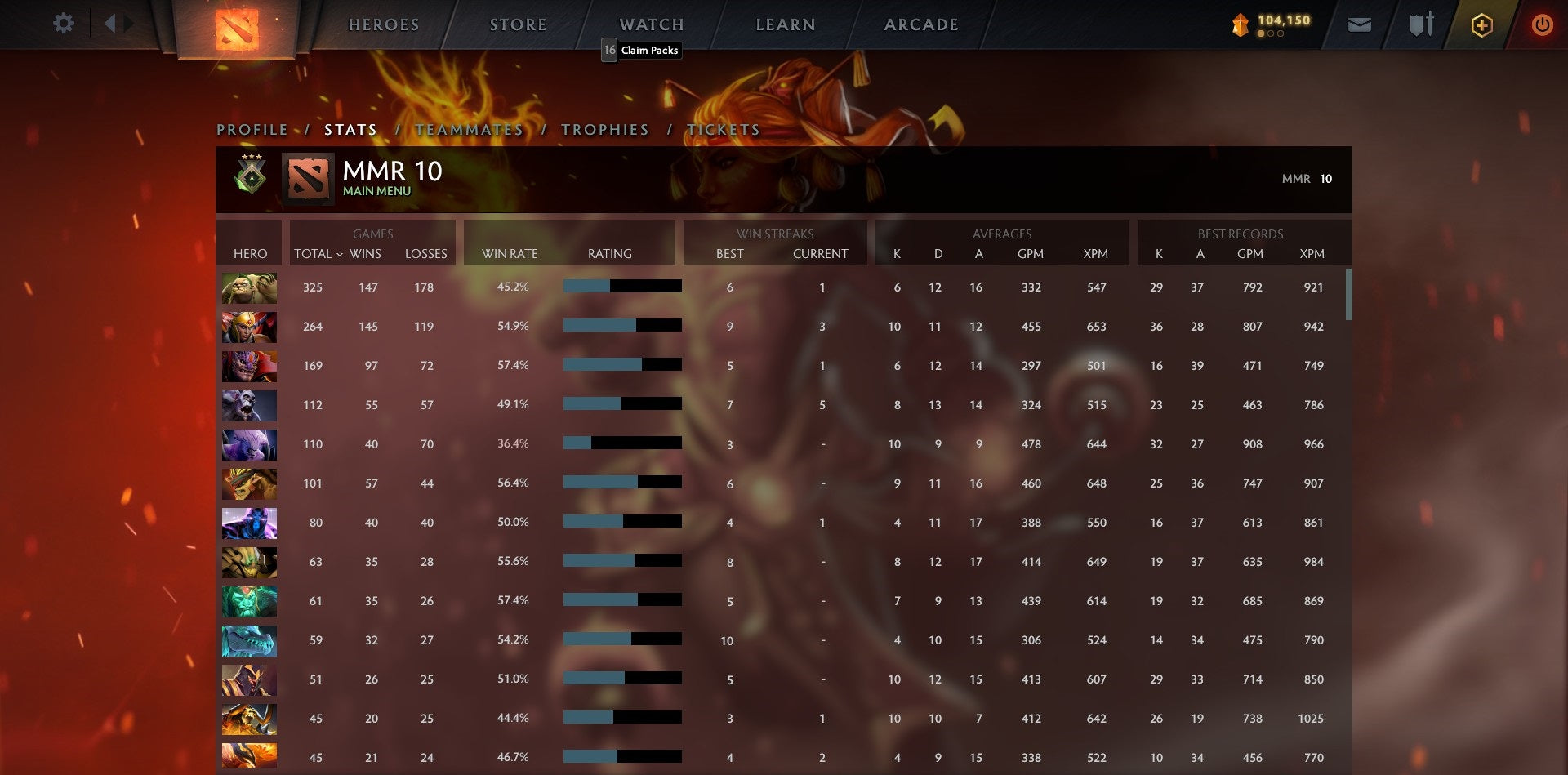 Héraut III | MMR : 10 - Comportement : 10000 