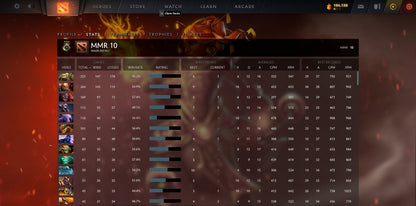 Héraut III | MMR : 10 - Comportement : 10000 