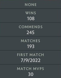 Gardien V | MMR : 1400 - Comportement : 9188 