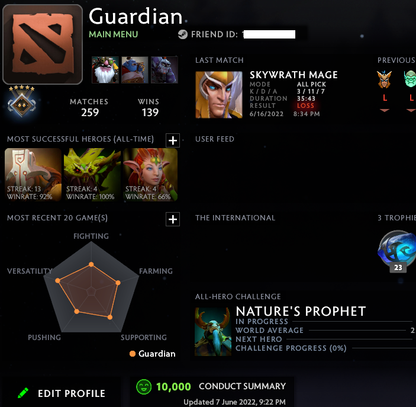 Guardian V | MMR: 1410 - Behavior: 10000
