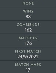 Archonte III | MMR : 2720 - Comportement : 10000 