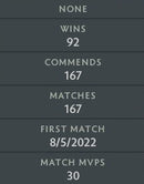 Archon IV | MMR: 2870 - Behavior: 10000