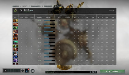 Herald IV | MMR: 510 - Behavior: 10000